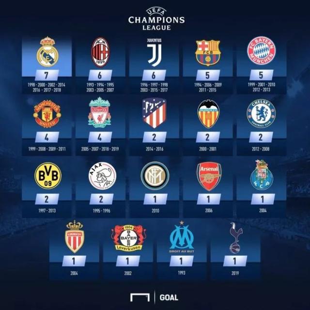 D站米兰哥第13集：以彼之道还施彼身和压力山大的裁判