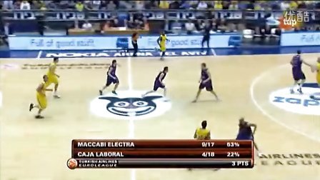 7连胜！随着维拉2-1绝杀阿森纳，英超最新积分榜出炉：曼城跌第3